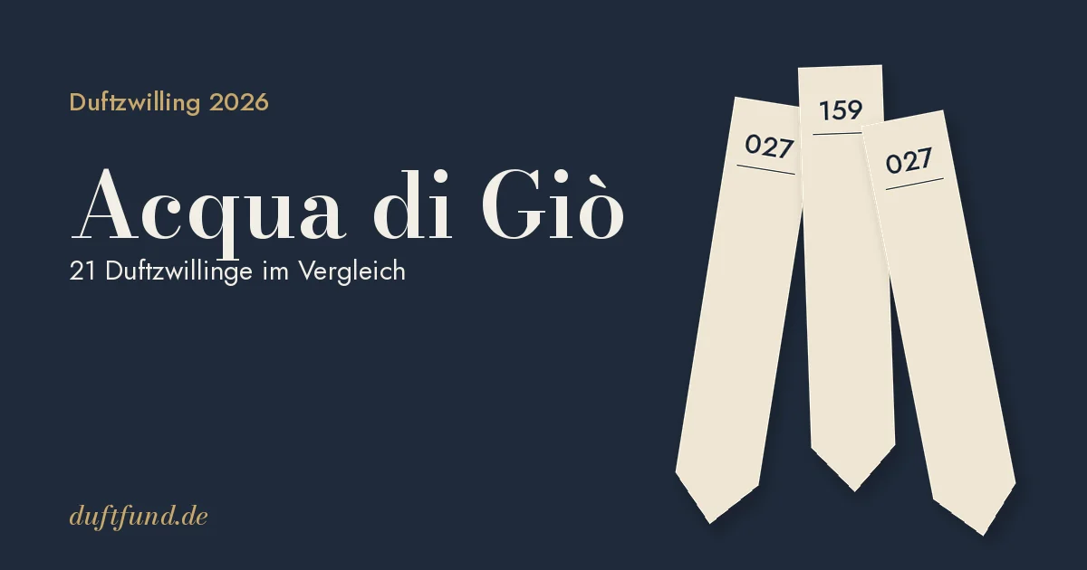 Acqua di Giò – Duftzwillinge 2026