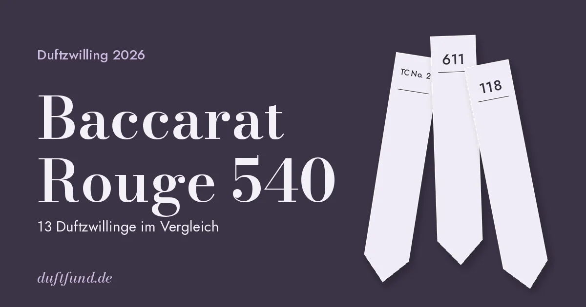Baccarat Rouge 540 – Duftzwillinge 2026