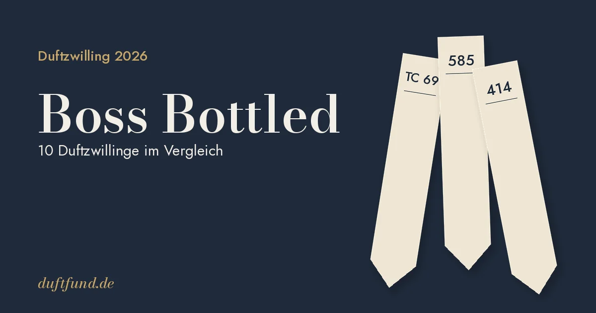 Boss Bottled – Duftzwillinge 2026