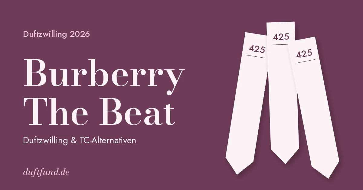 Burberry The Beat – Duftzwillinge 2026
