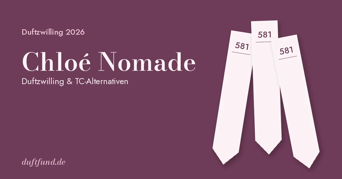 Chloé Nomade – Duftzwillinge 2026