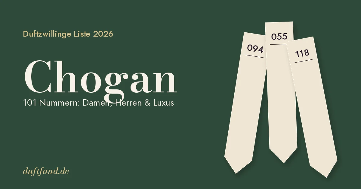 Chogan Duftzwillinge Liste 2026