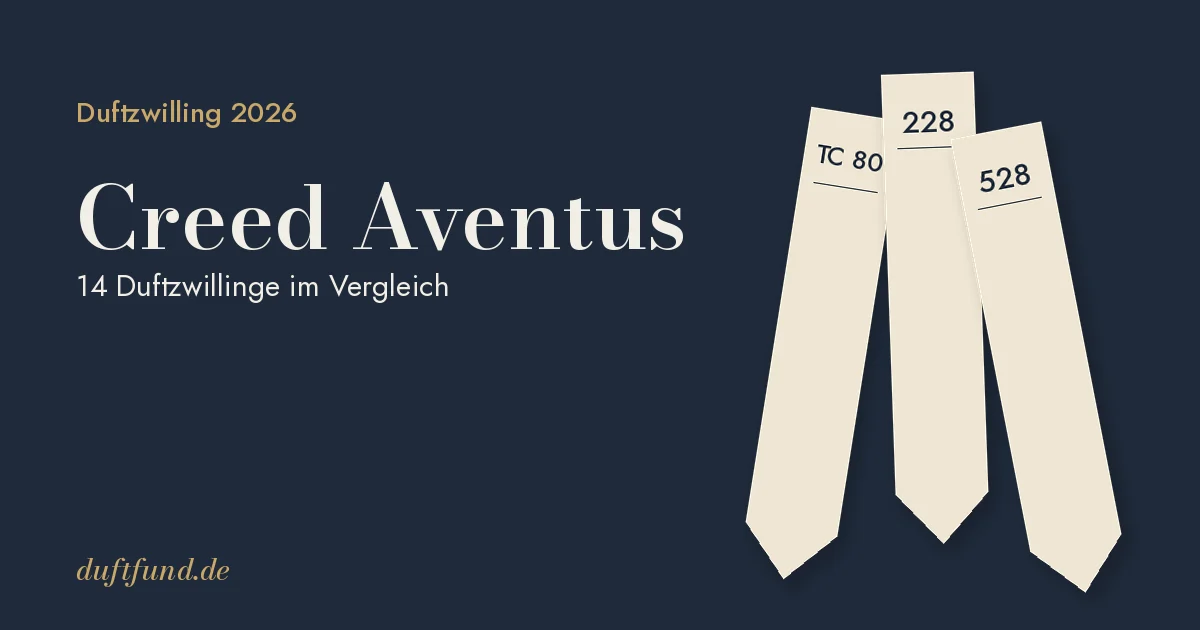 Creed Aventus – Duftzwillinge 2026