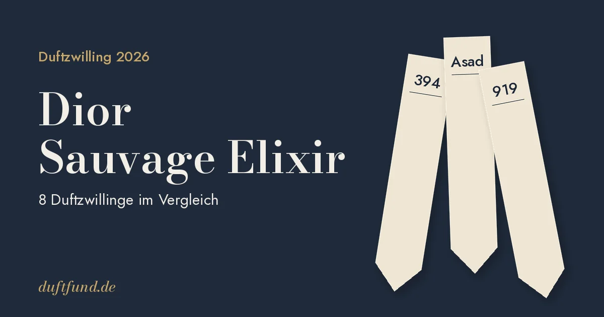 Dior Sauvage Elixir – Duftzwillinge 2026