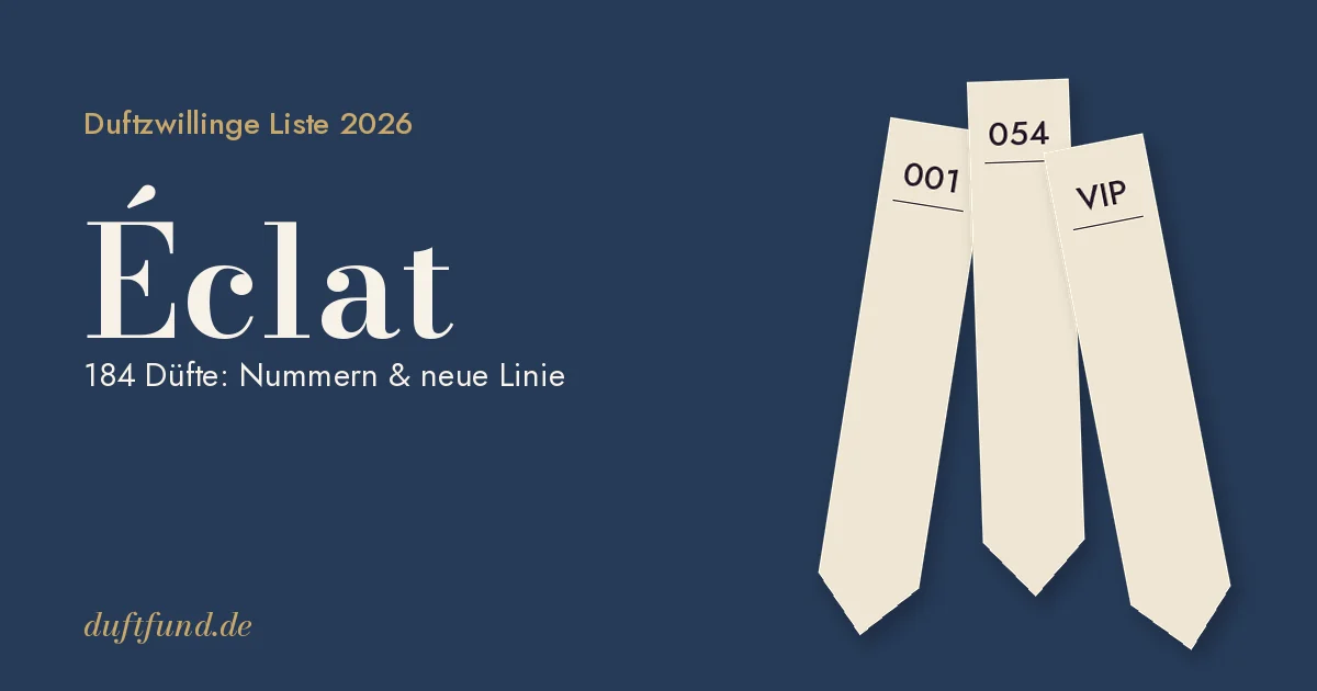 Éclat Duftzwillinge Liste 2026