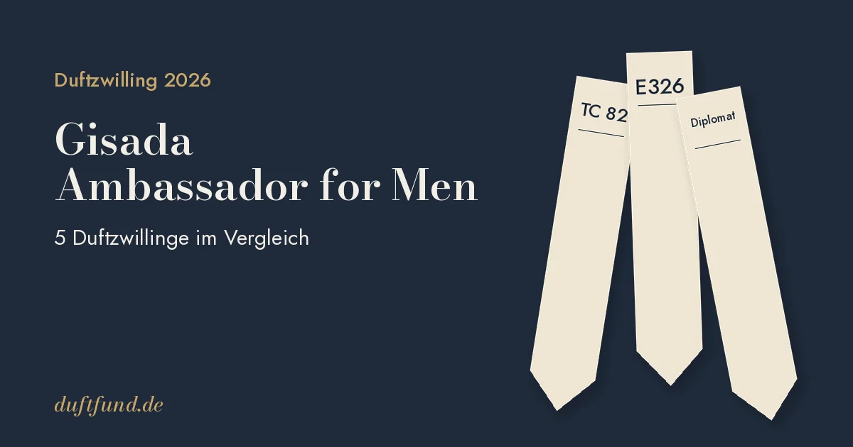Gisada Ambassador – Duftzwillinge 2026