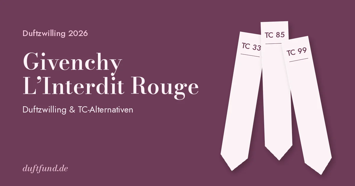 Givenchy L’Interdit Rouge – Duftzwillinge 2026