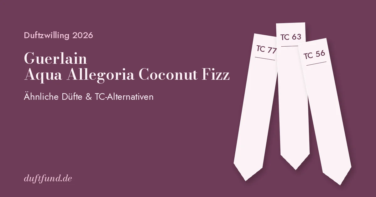 Guerlain Coconut Fizz – Duftzwillinge 2026