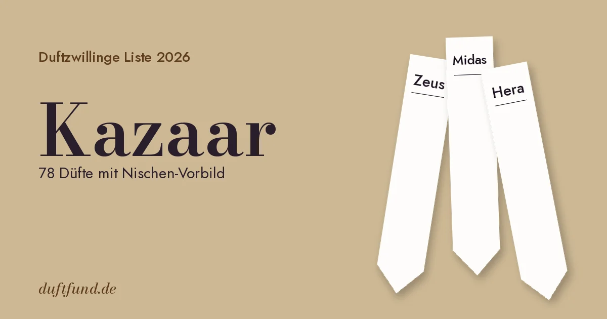 Kazaar Duftzwillinge Liste 2026