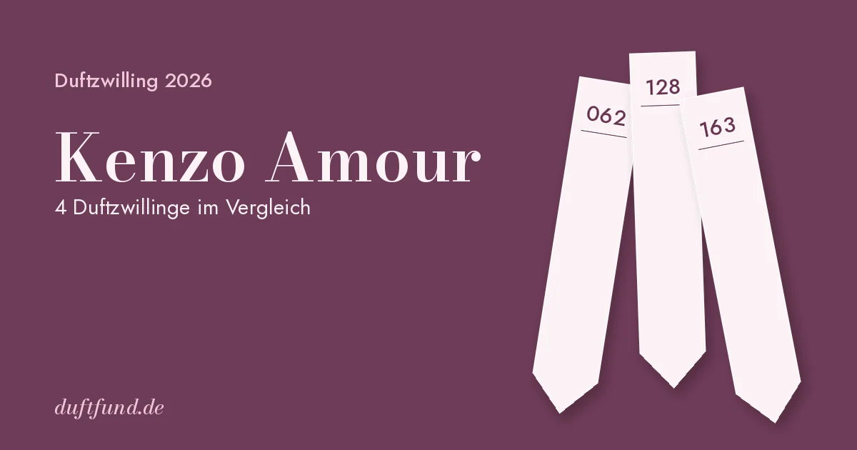 Kenzo Amour – Duftzwillinge 2026
