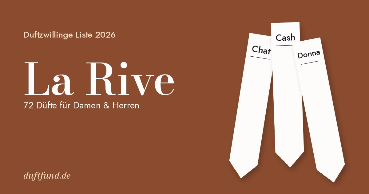 La Rive Duftzwillinge Liste 2026