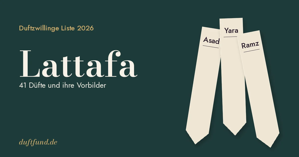 Lattafa Duftzwillinge Liste 2026