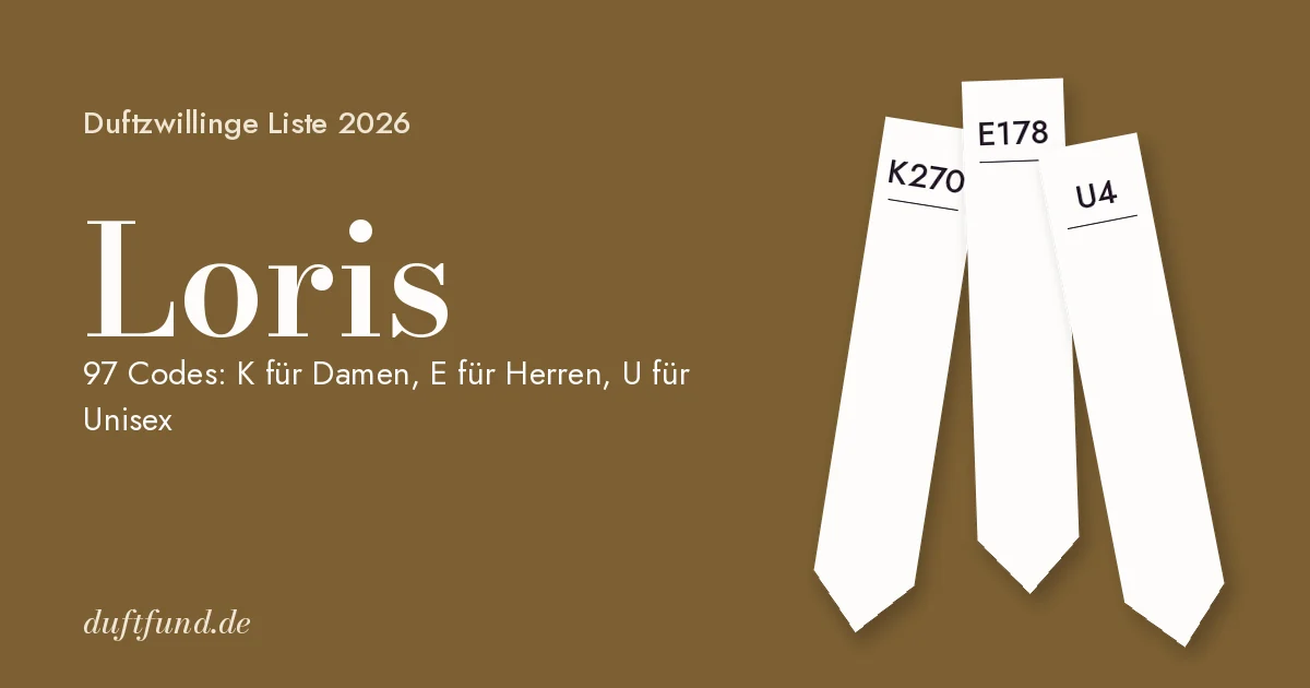 Loris Duftzwillinge Liste 2026