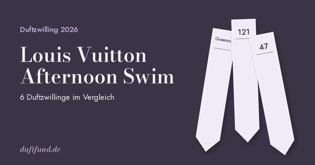 Louis Vuitton Afternoon Swim – Duftzwillinge 2026