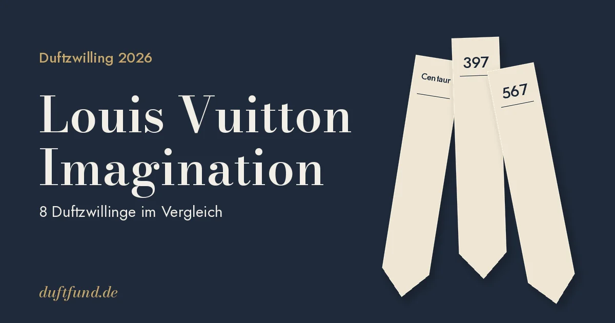 Louis Vuitton Imagination – Duftzwillinge 2026