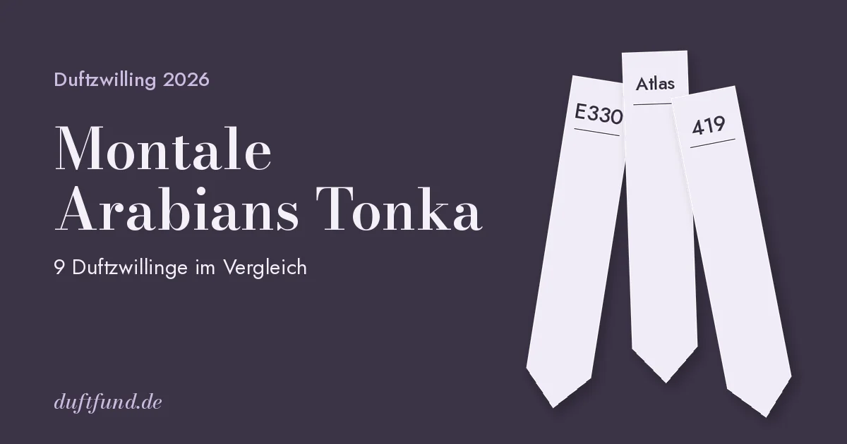 Montale Arabians Tonka – Duftzwillinge 2026