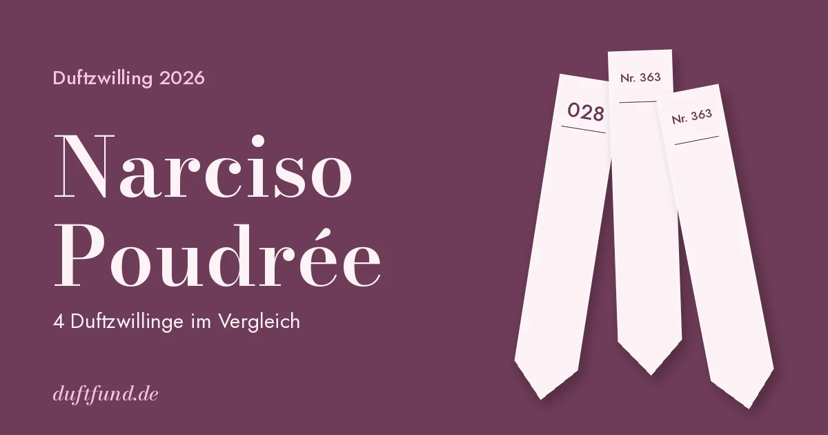Narciso Rodriguez Poudrée – Duftzwillinge 2026