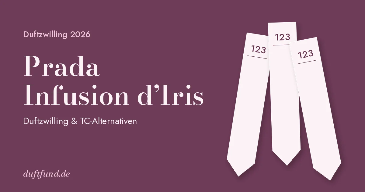 Prada Infusion d’Iris – Duftzwillinge 2026