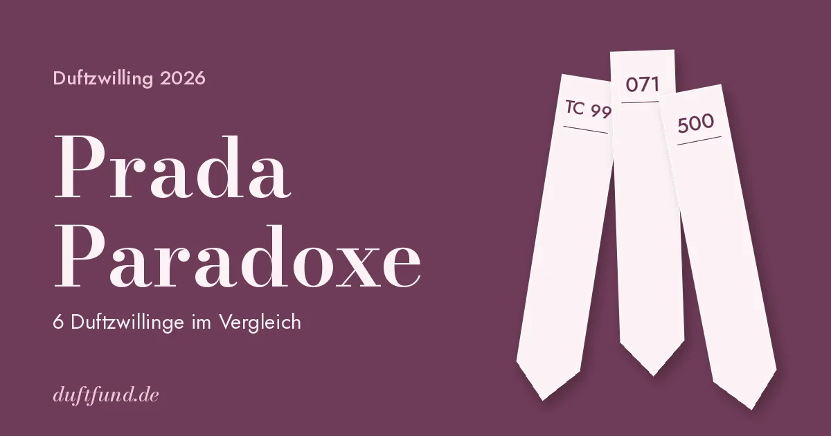 Prada Paradoxe – Duftzwillinge 2026