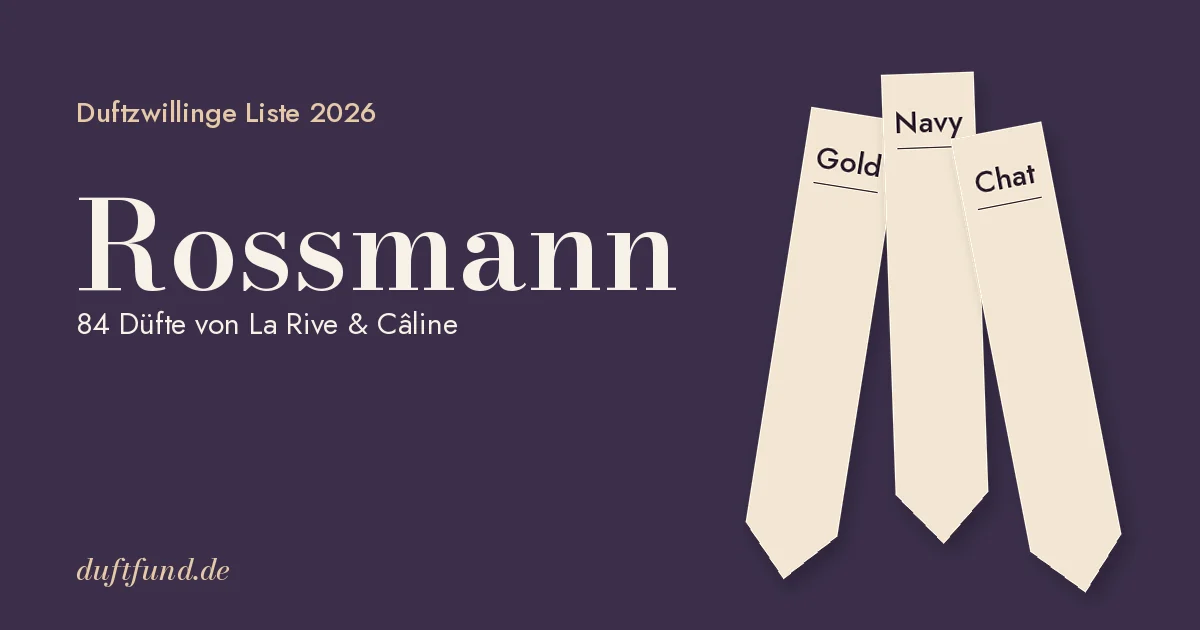 Rossmann Duftzwillinge Liste 2026