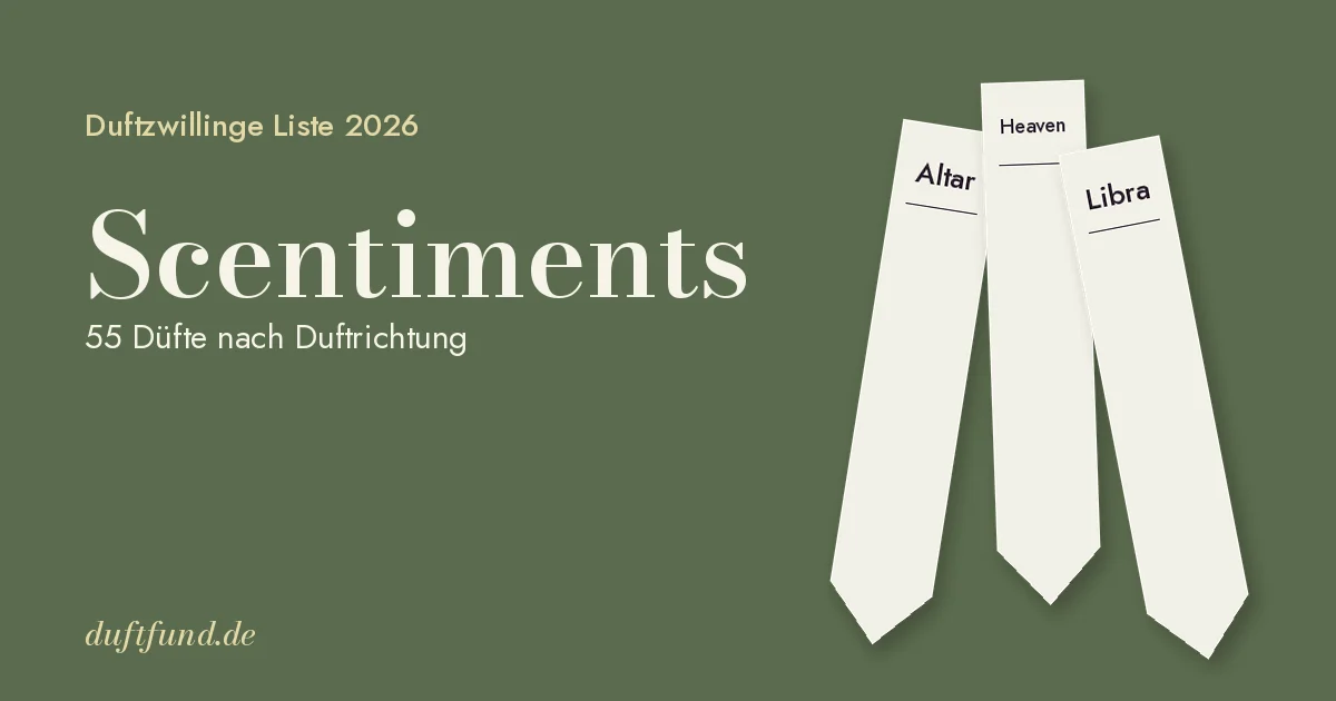 Scentiments Duftzwillinge Liste 2026