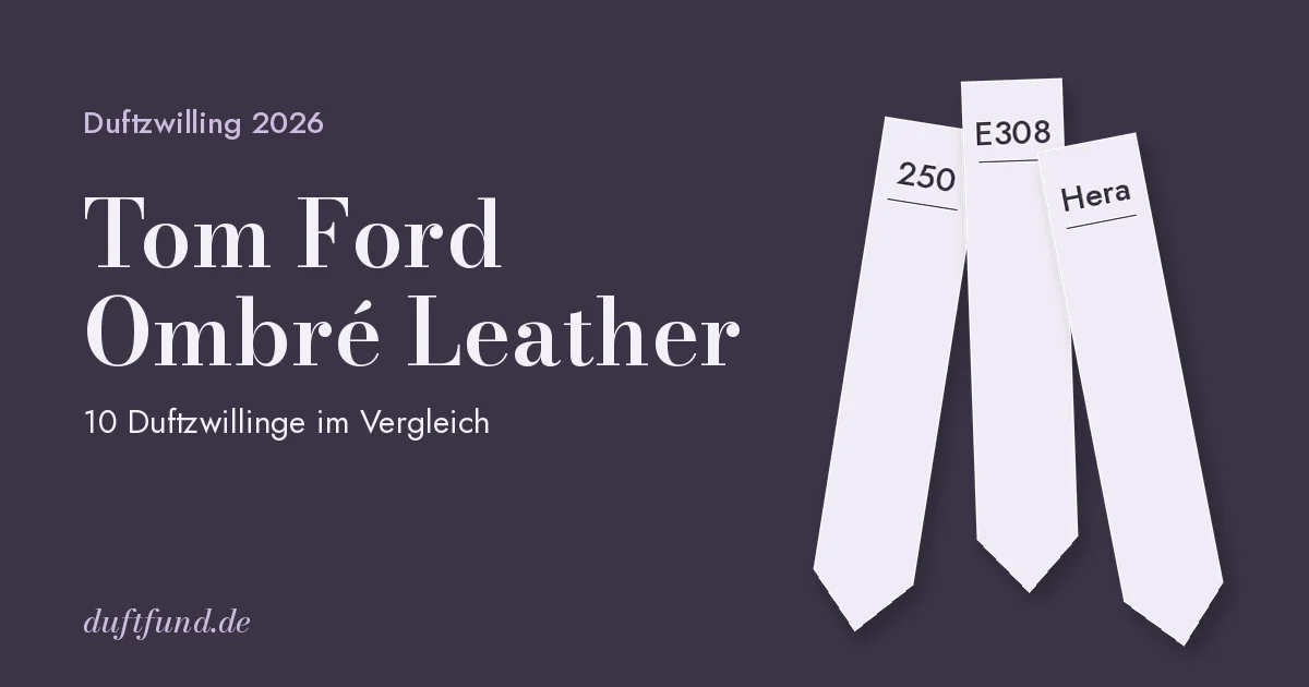 Tom Ford Ombré Leather – Duftzwillinge 2026