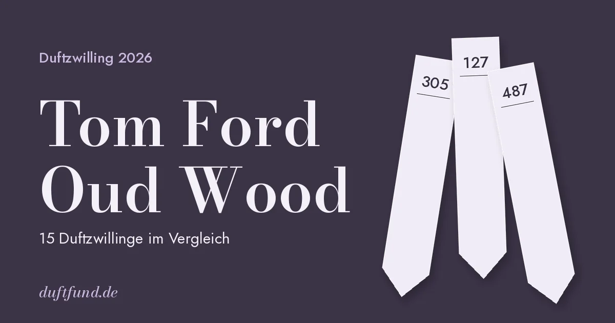 Tom Ford Oud Wood – Duftzwillinge 2026