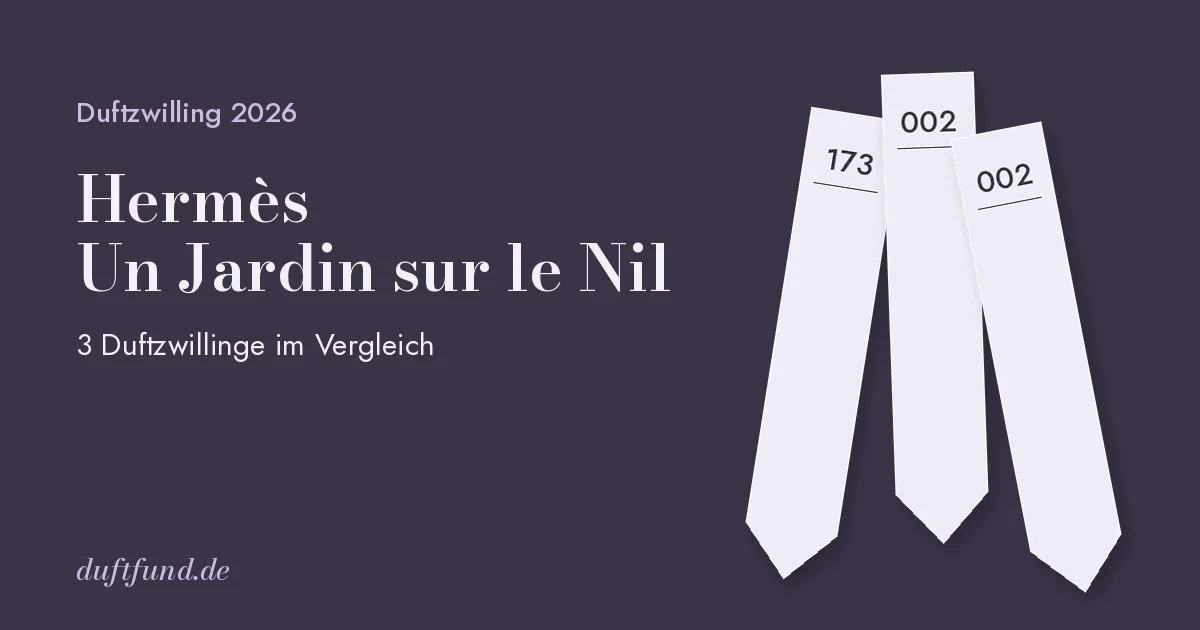 Un Jardin sur le Nil – Duftzwillinge 2026