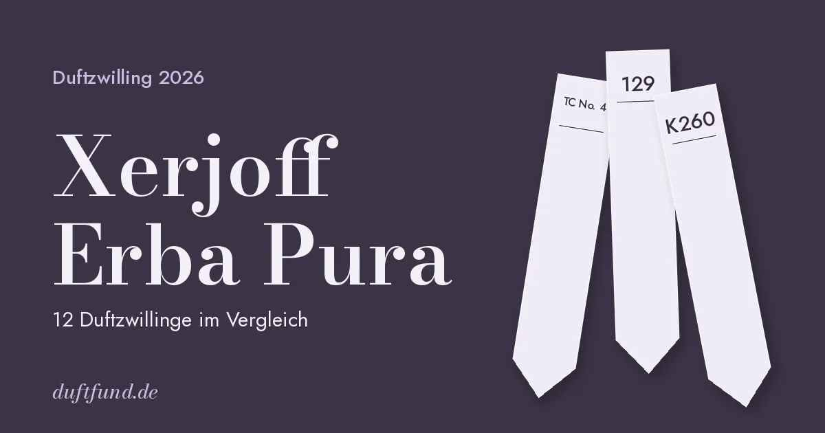 Xerjoff Erba Pura – Duftzwillinge 2026