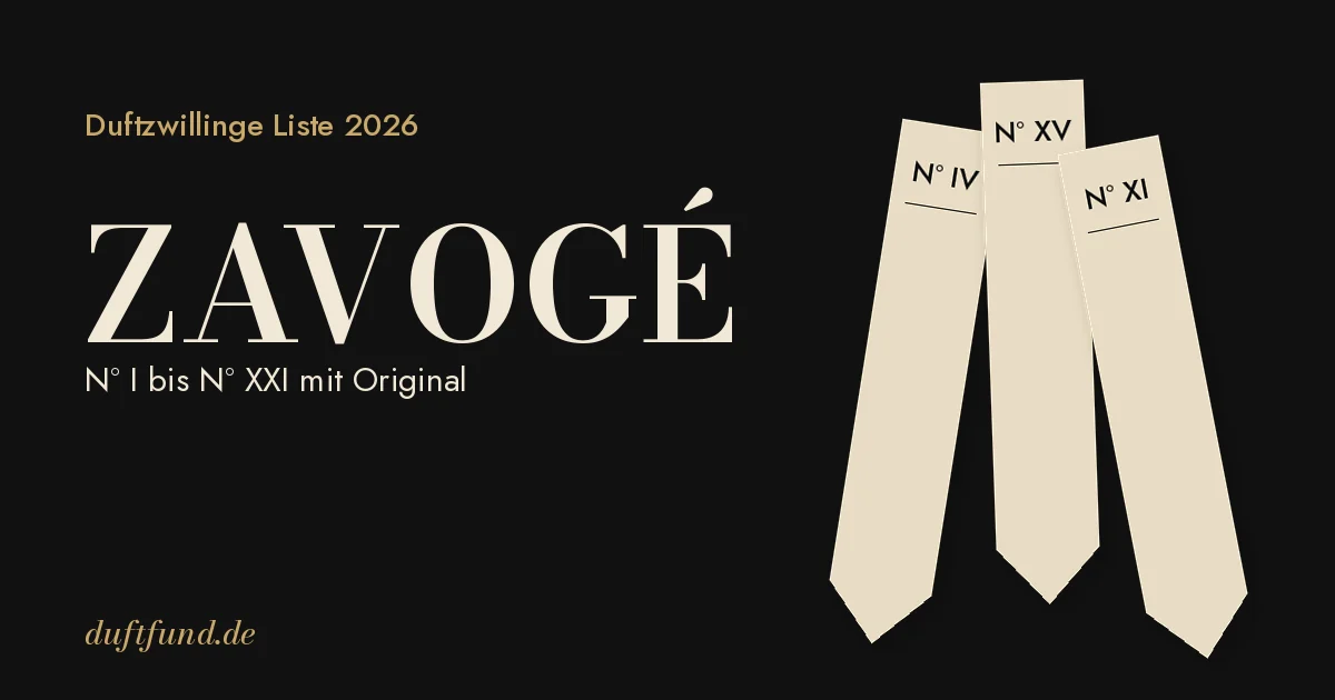 ZAVOGÉ Duftzwillinge Liste 2026